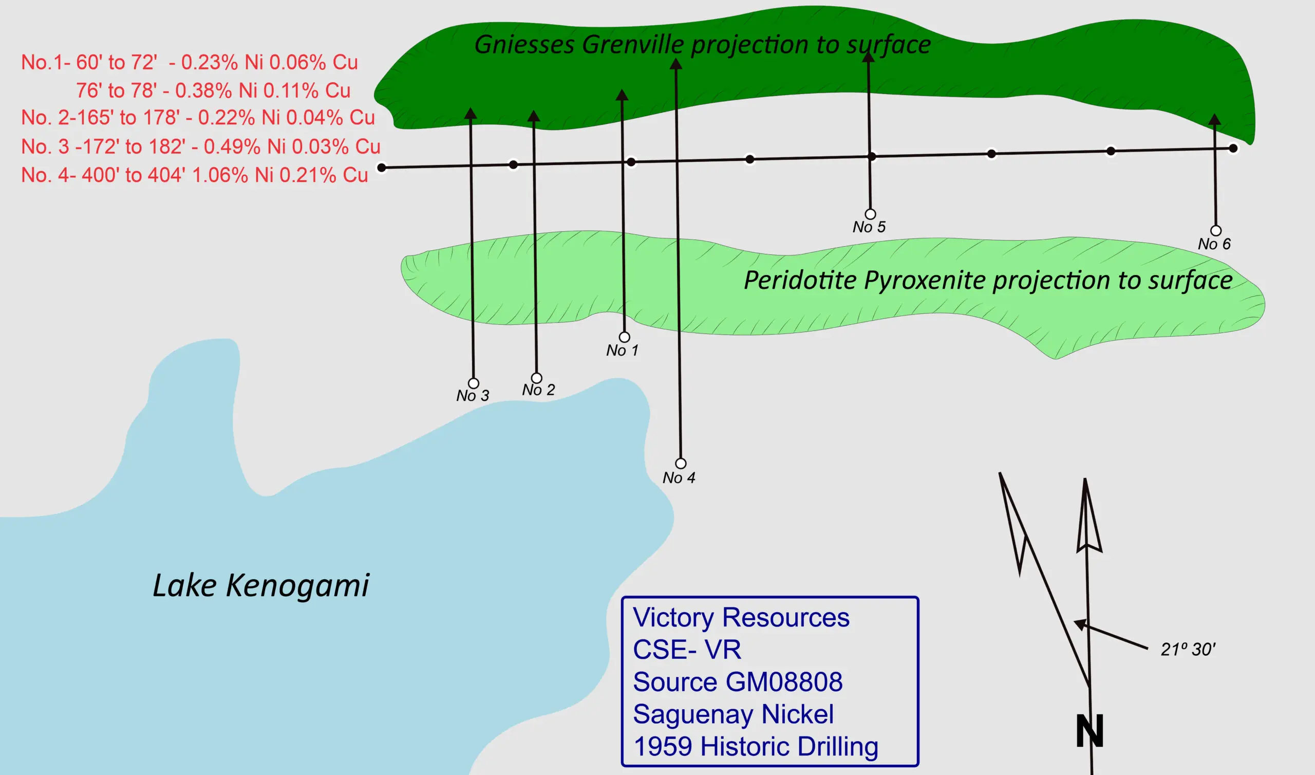 Saguenay Nickel Project